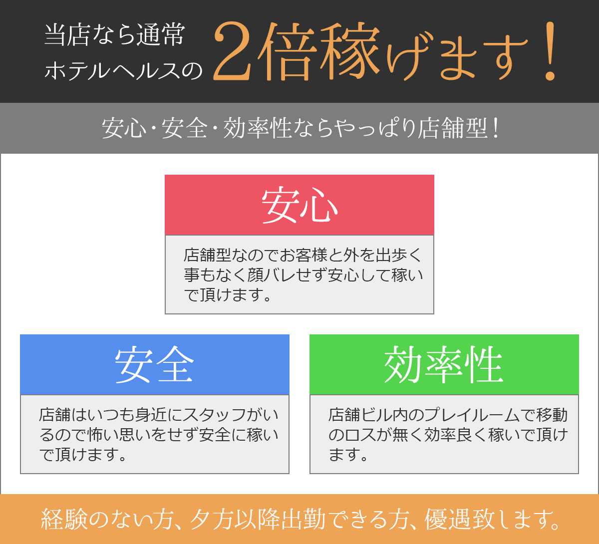 当店なら通常ホテルヘルスの2倍稼げます！